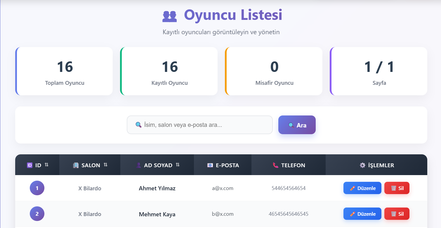 Kolay Turnuva Yönetimi